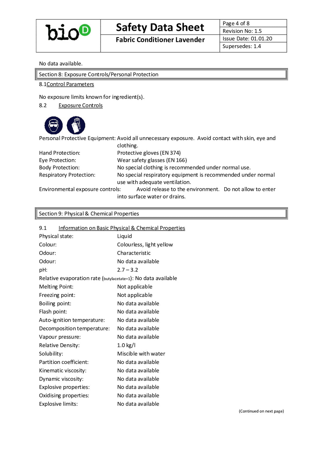 DISTANCE SELLING PDF