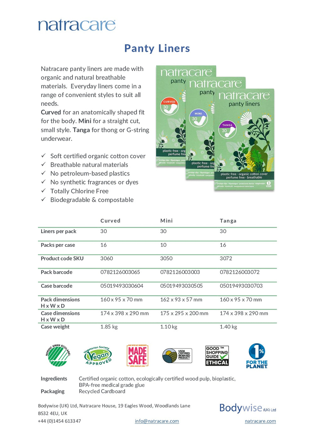 DISTANCE SELLING PDF