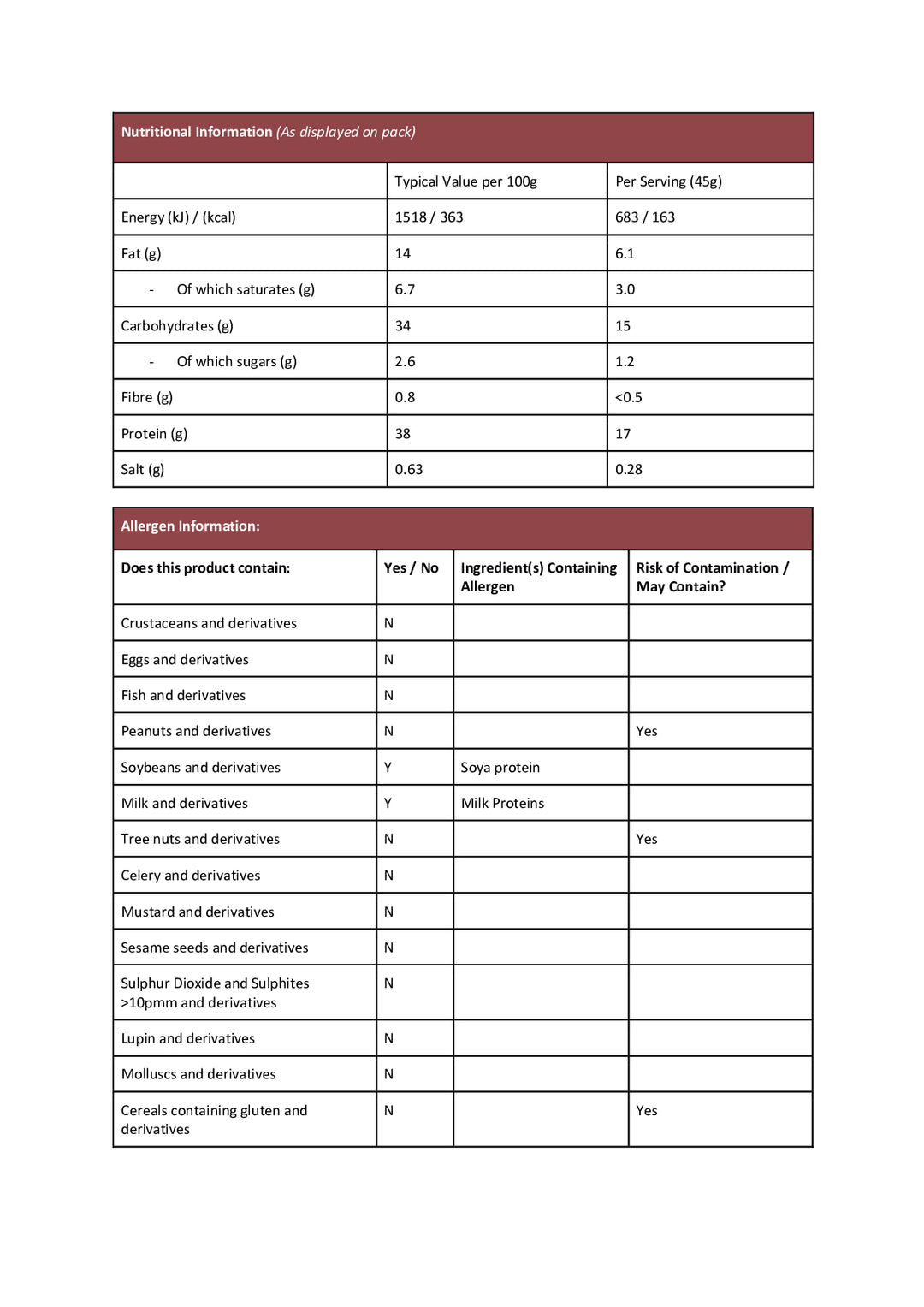 DISTANCE SELLING PDF
