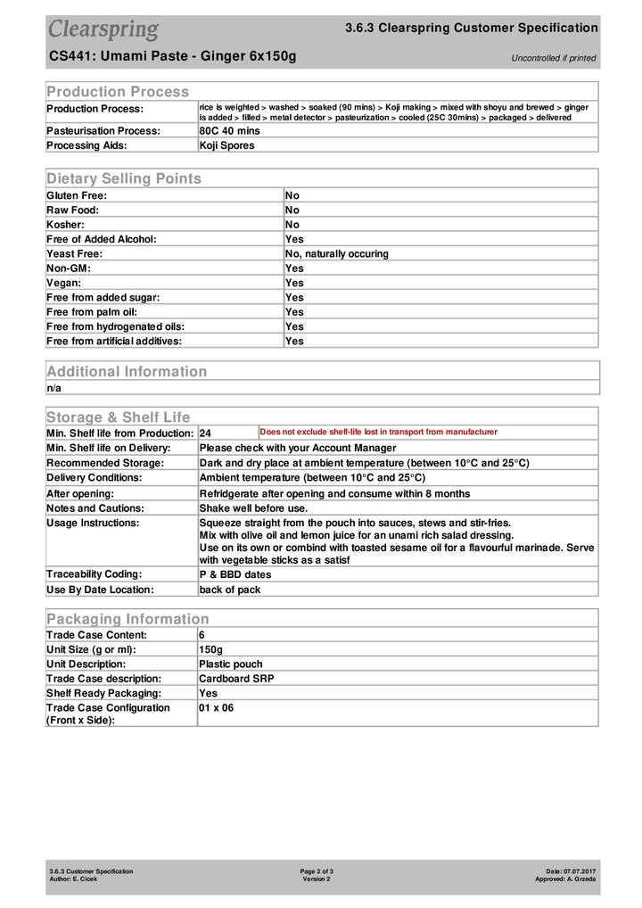 DISTANCE SELLING PDF