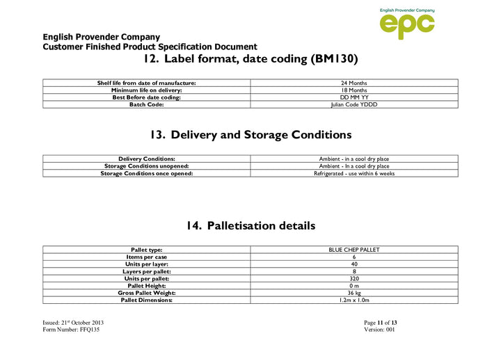 DISTANCE SELLING PDF