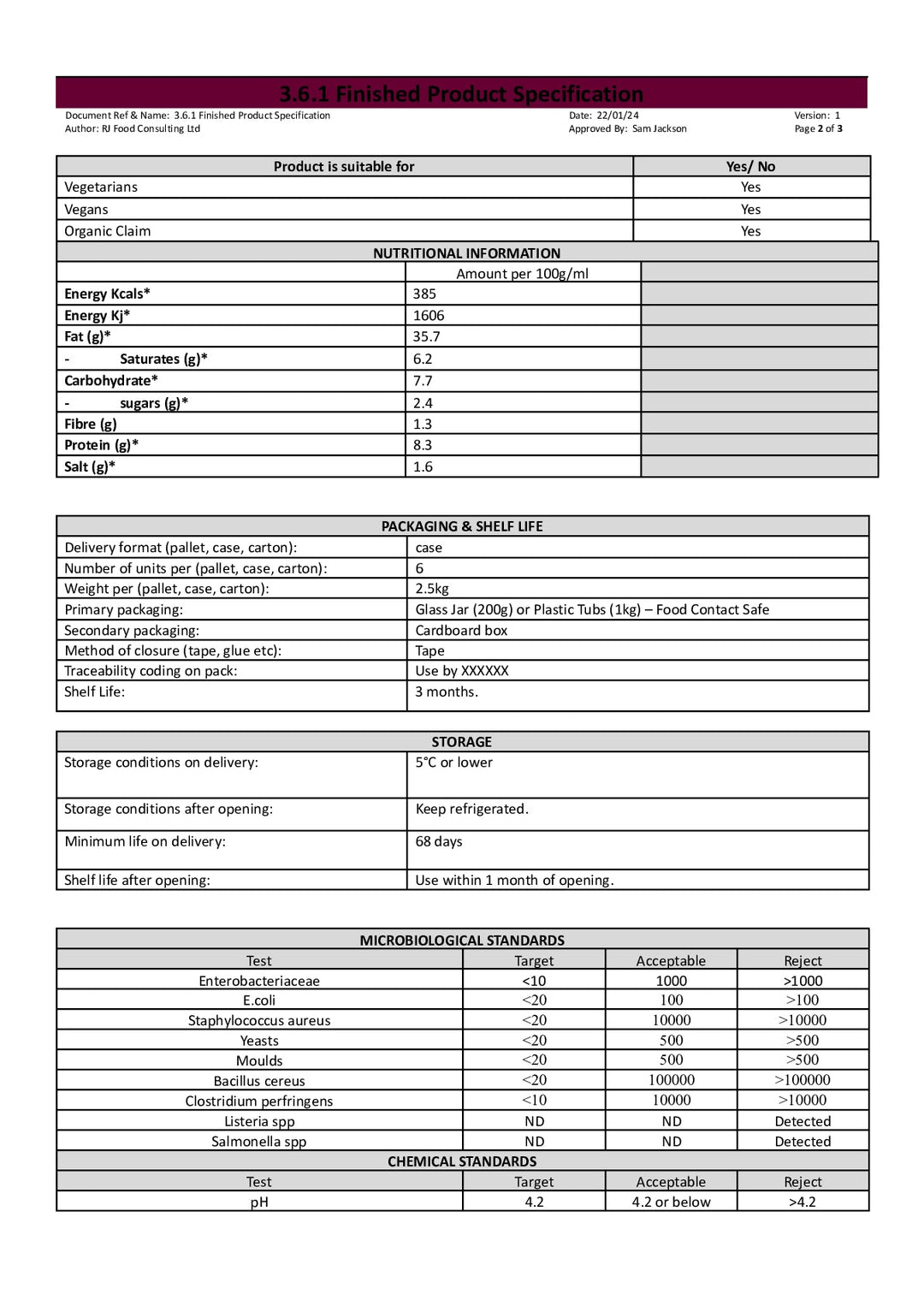 DISTANCE SELLING PDF