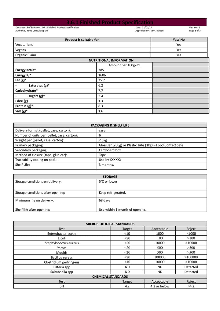DISTANCE SELLING PDF
