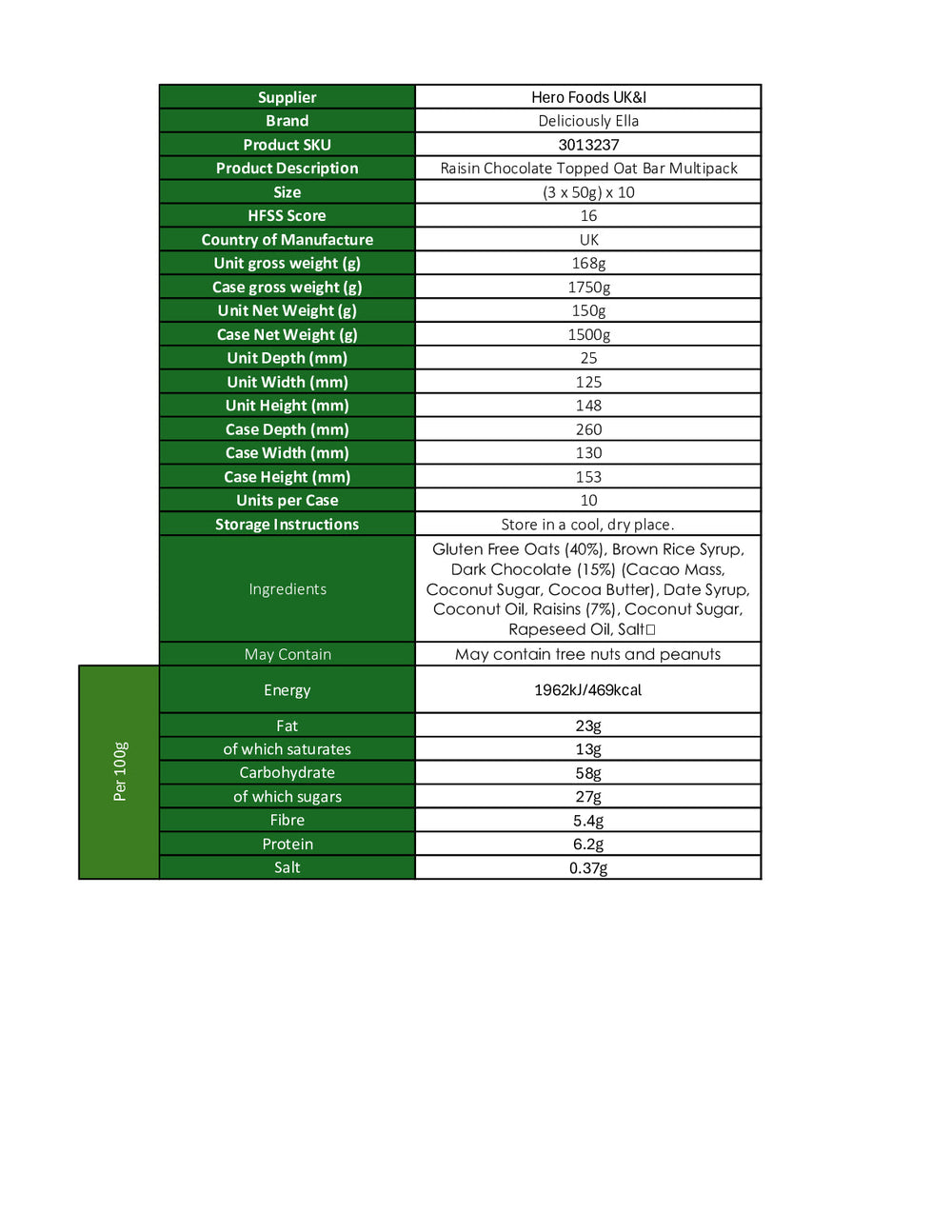 DISTANCE SELLING PDF