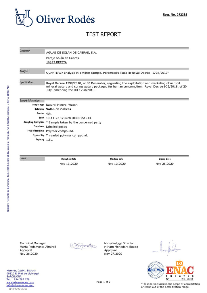 DISTANCE SELLING PDF