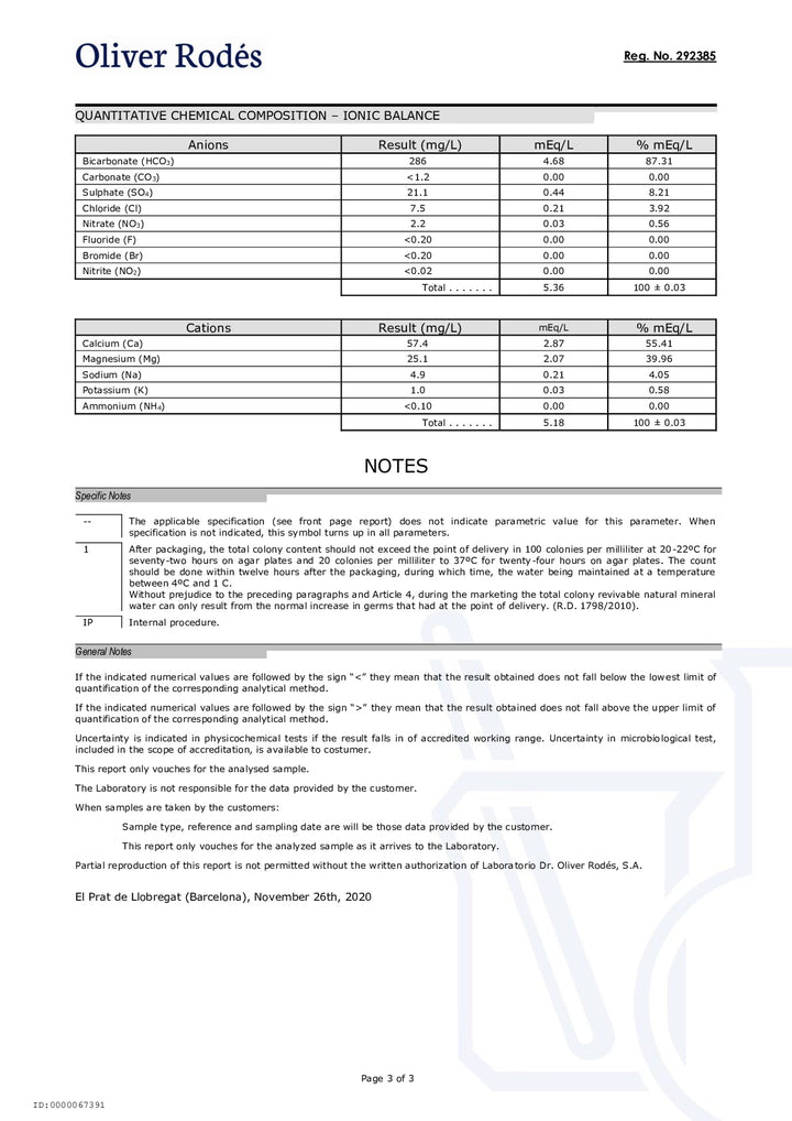 DISTANCE SELLING PDF