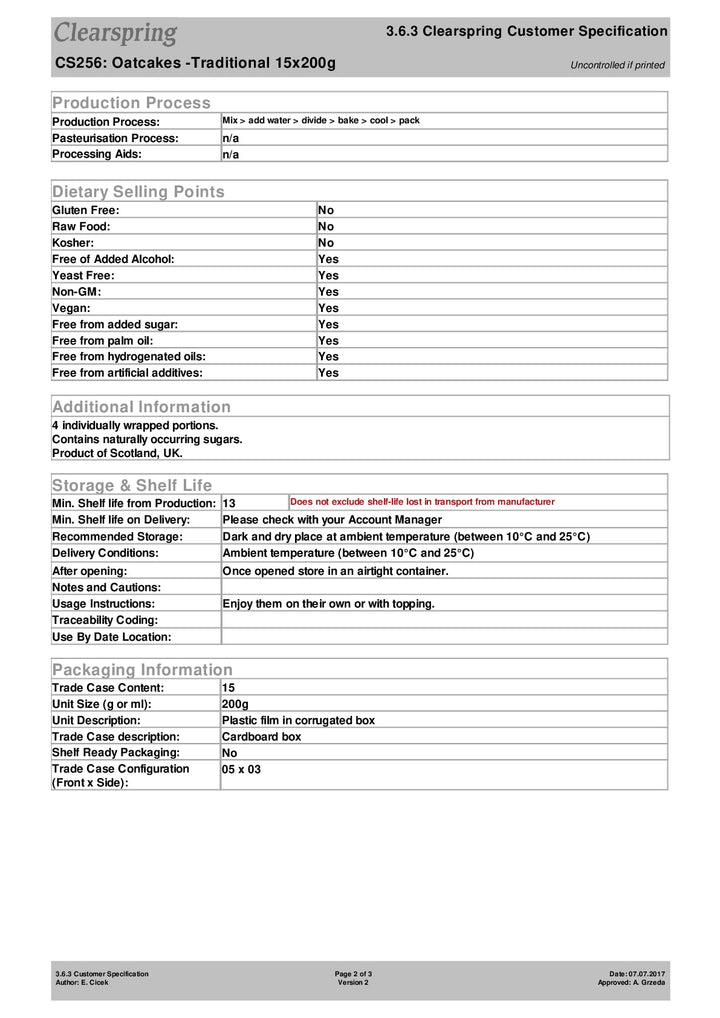 DISTANCE SELLING PDF