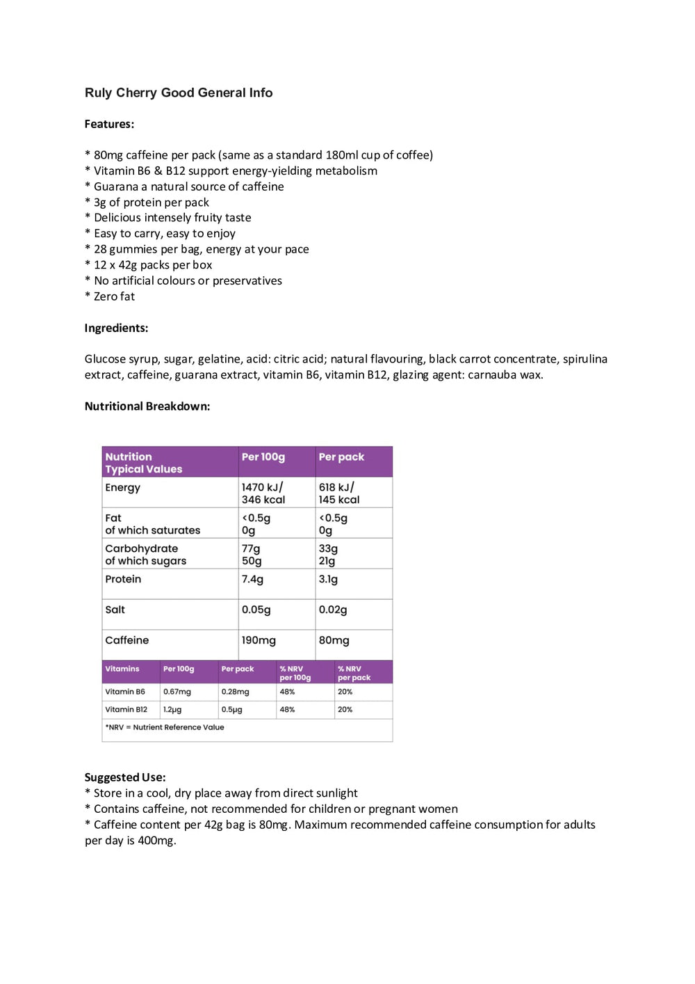 DISTANCE SELLING PDF