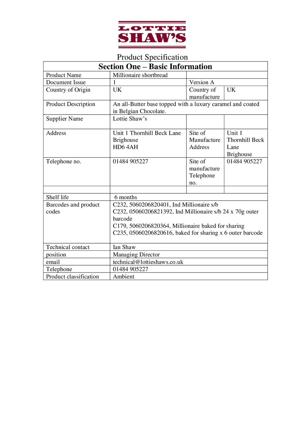 DISTANCE SELLING PDF