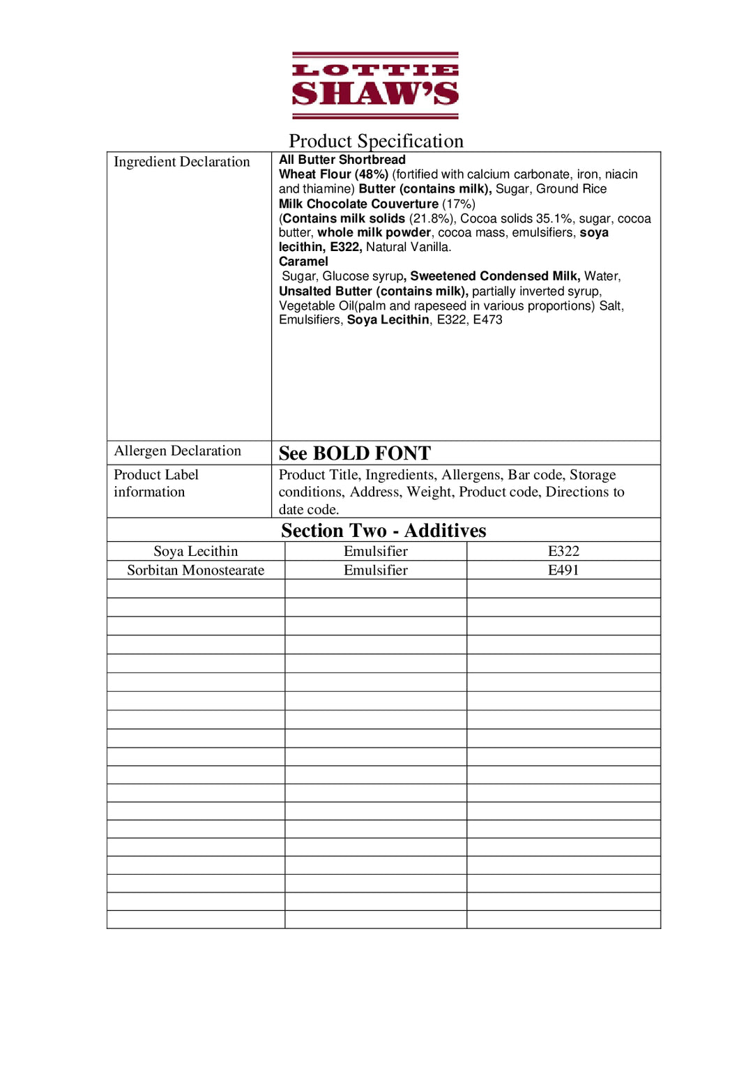 DISTANCE SELLING PDF