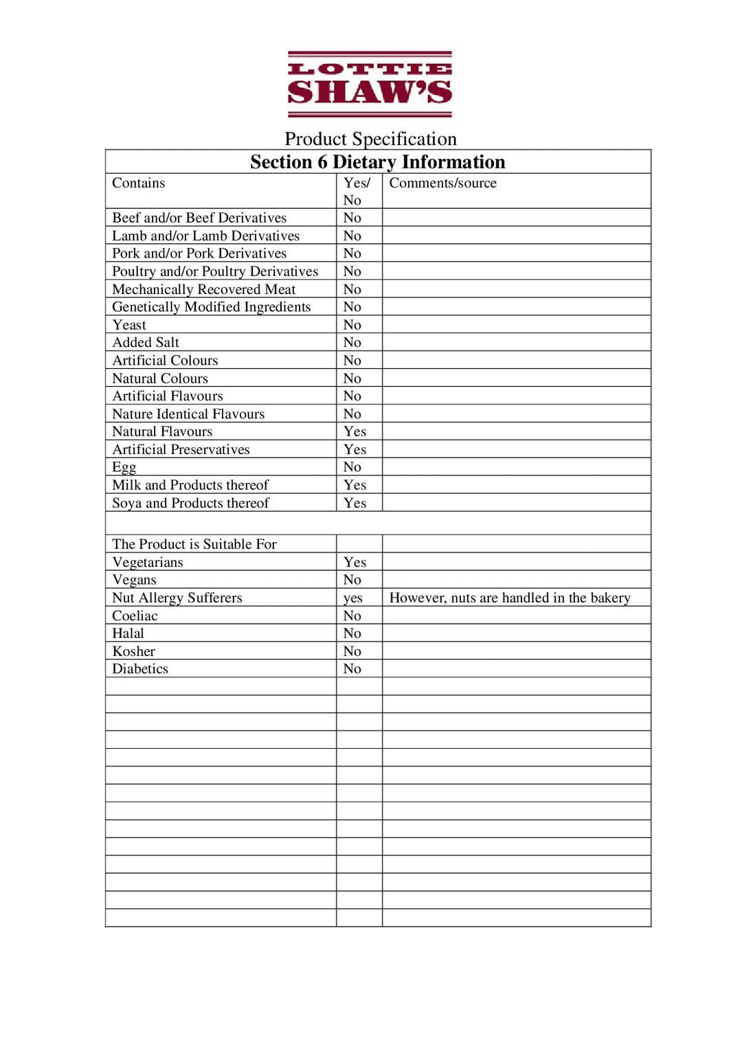 DISTANCE SELLING PDF