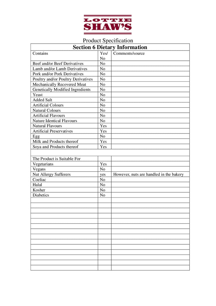 DISTANCE SELLING PDF