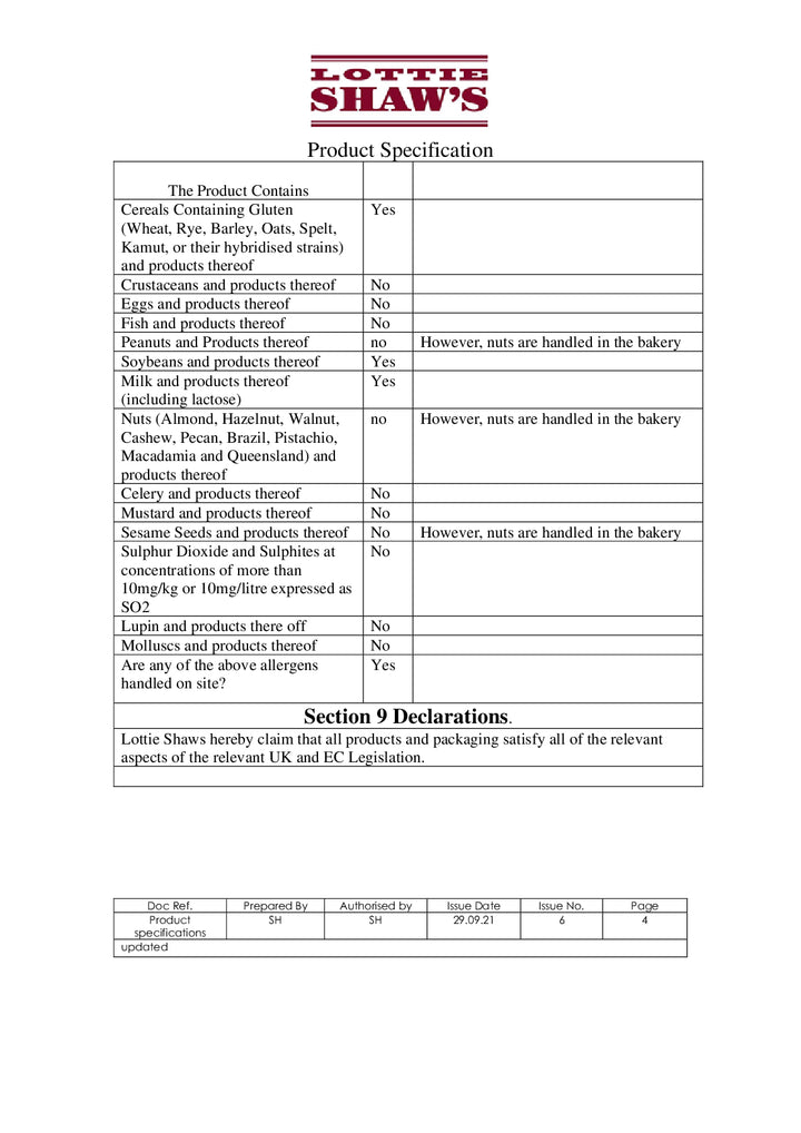 DISTANCE SELLING PDF