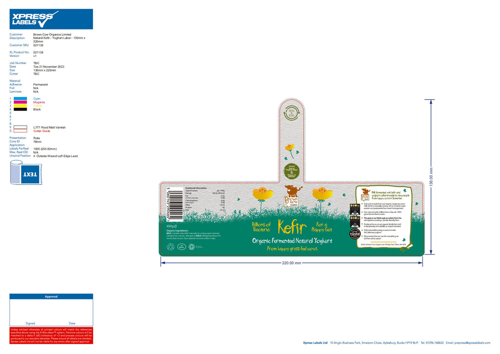 DISTANCE SELLING PDF