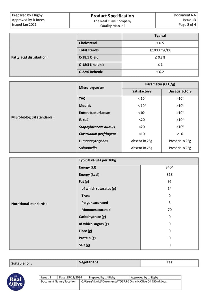 DISTANCE SELLING PDF