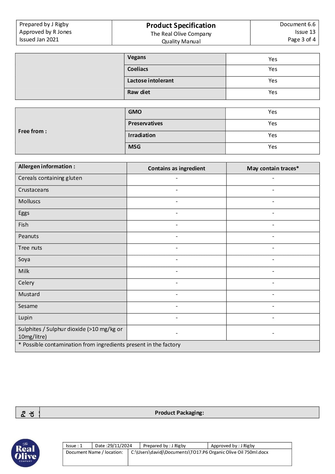 DISTANCE SELLING PDF