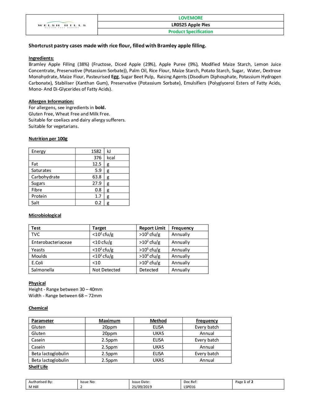DISTANCE SELLING PDF