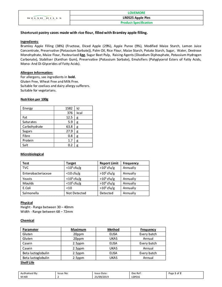 DISTANCE SELLING PDF