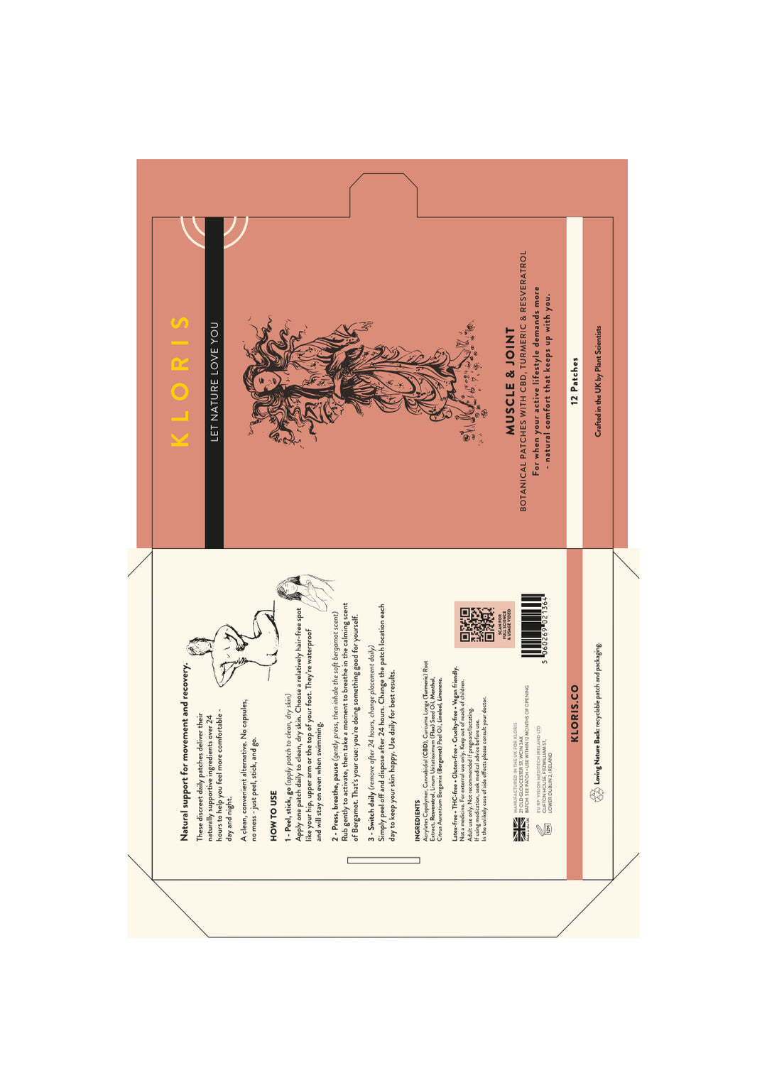 DISTANCE SELLING PDF