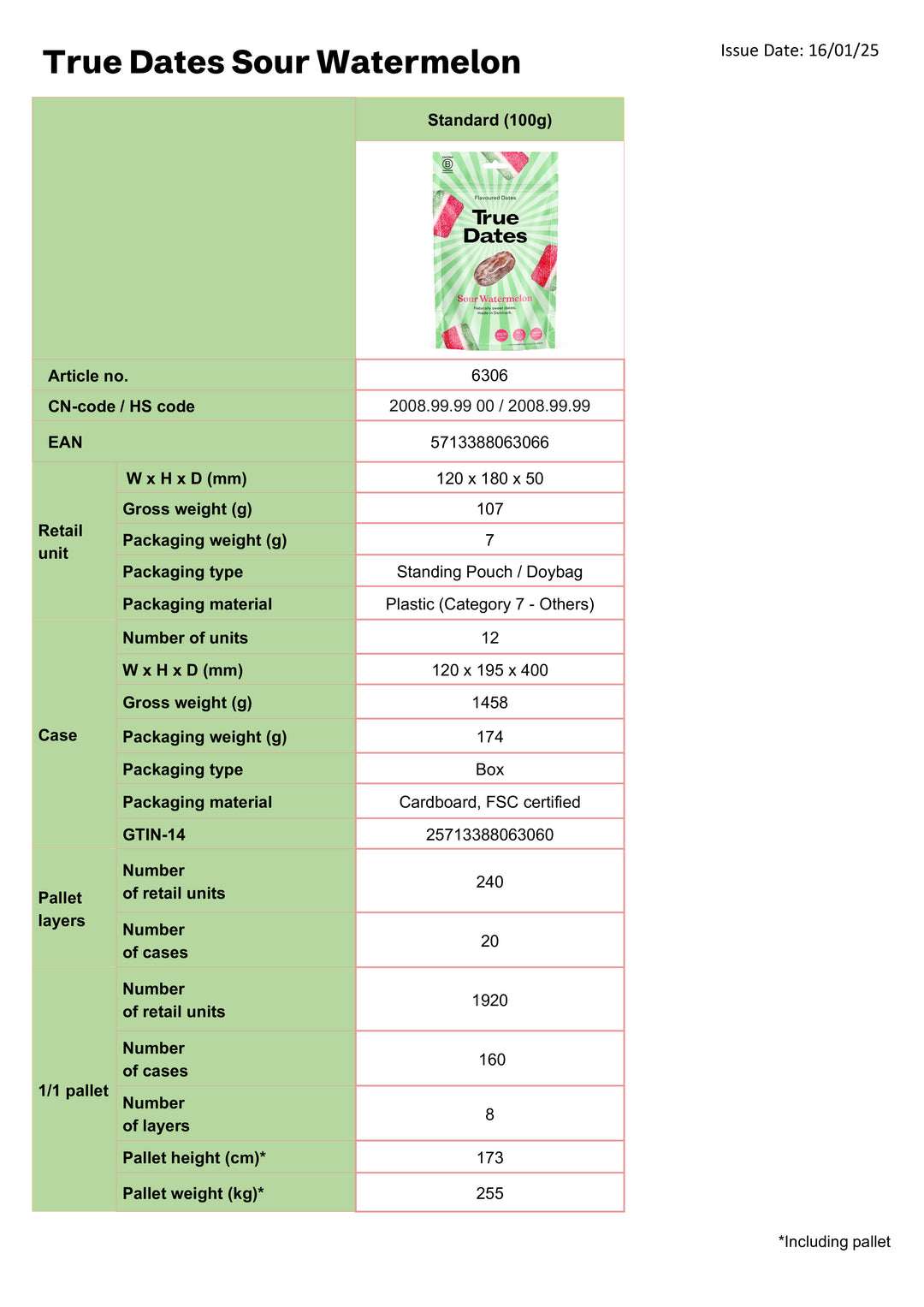 DISTANCE SELLING PDF