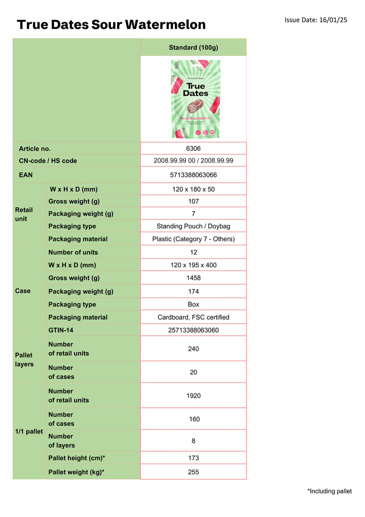 DISTANCE SELLING PDF