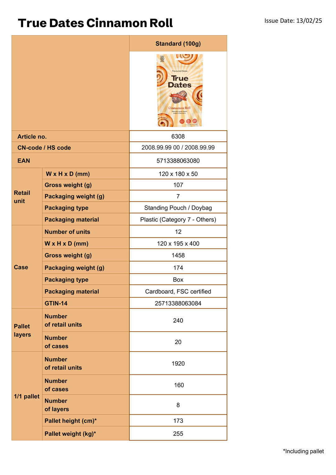 DISTANCE SELLING PDF