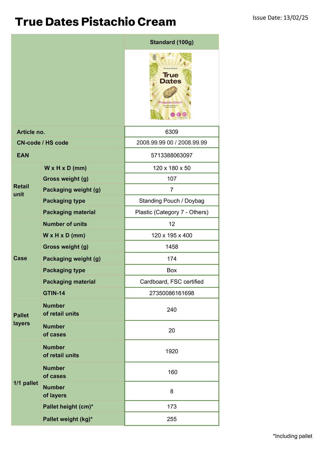 DISTANCE SELLING PDF