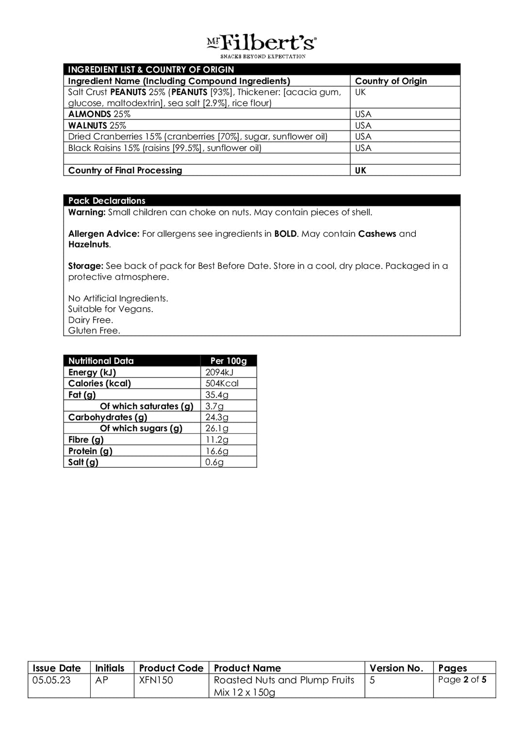 DISTANCE SELLING PDF