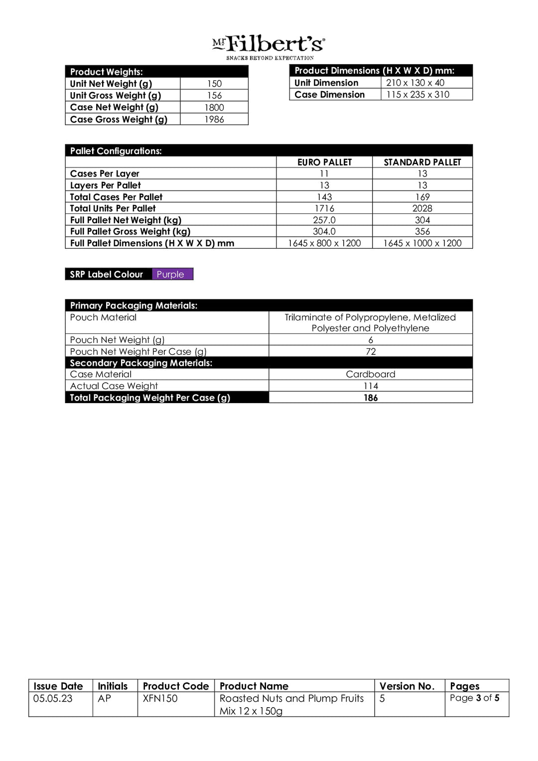 DISTANCE SELLING PDF