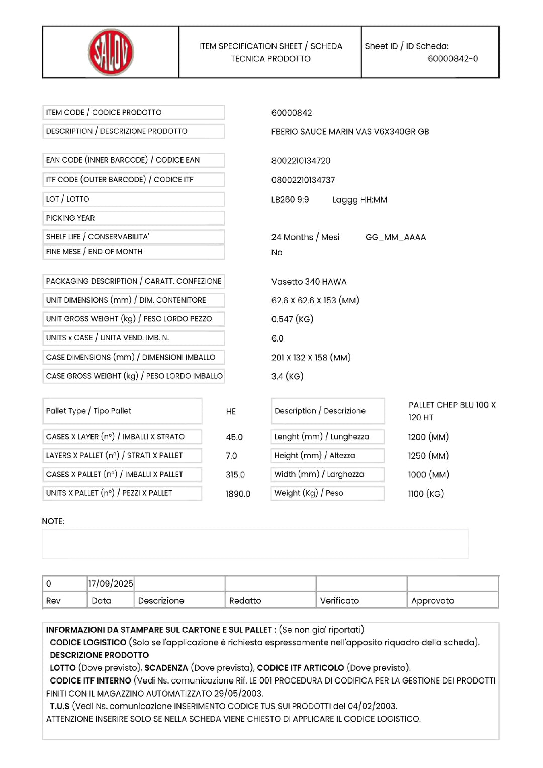 DISTANCE SELLING PDF