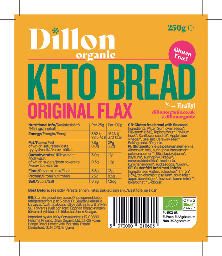 DISTANCE SELLING PDF