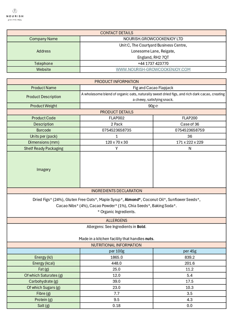 DISTANCE SELLING PDF