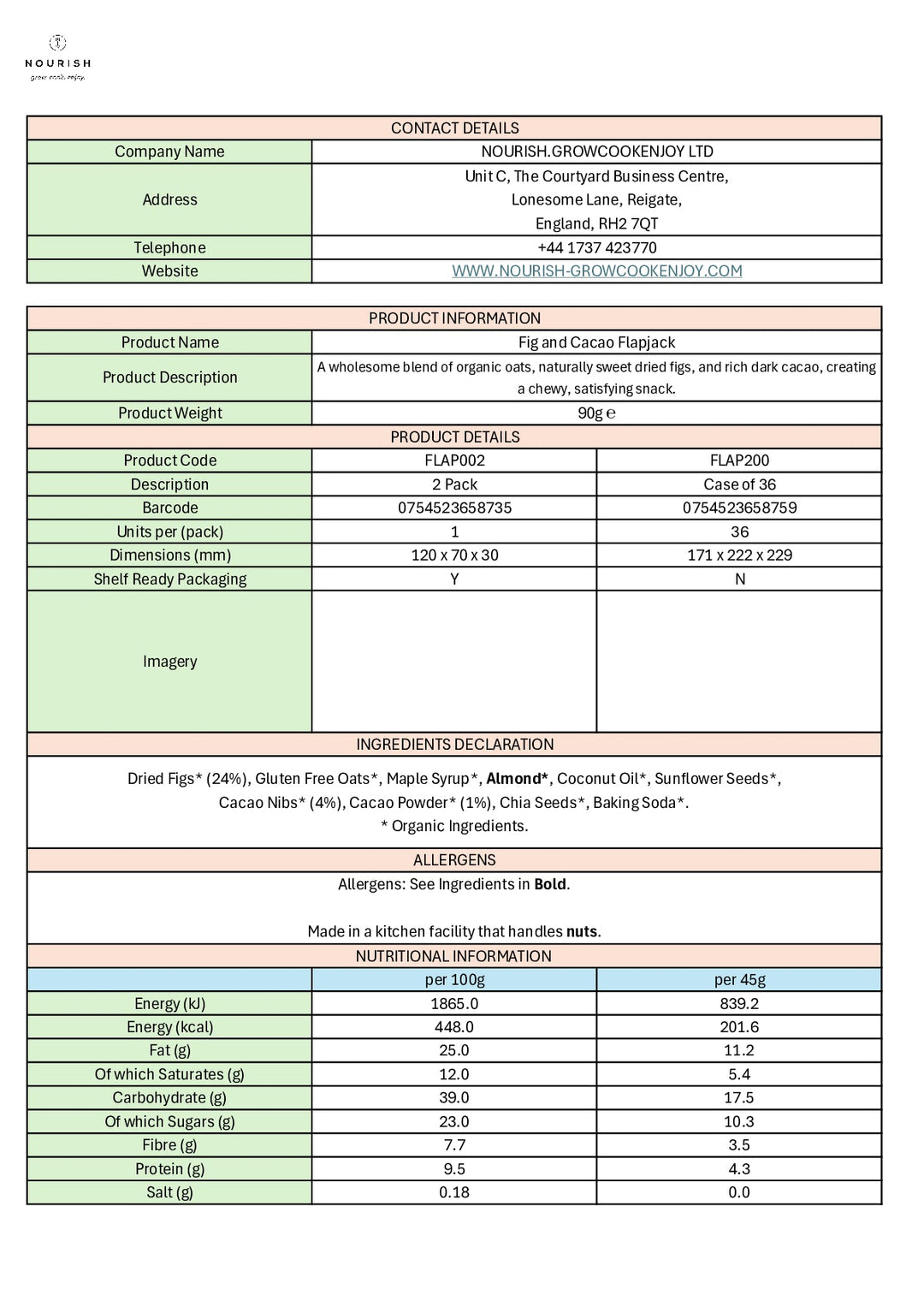 DISTANCE SELLING PDF