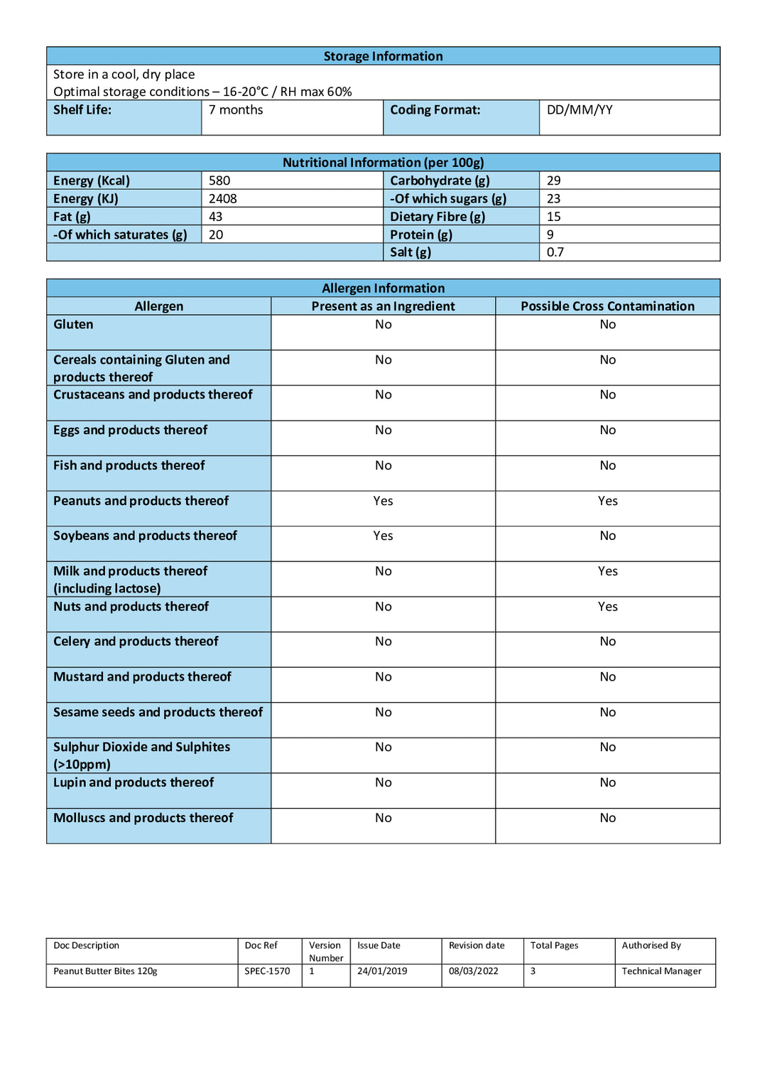 DISTANCE SELLING PDF