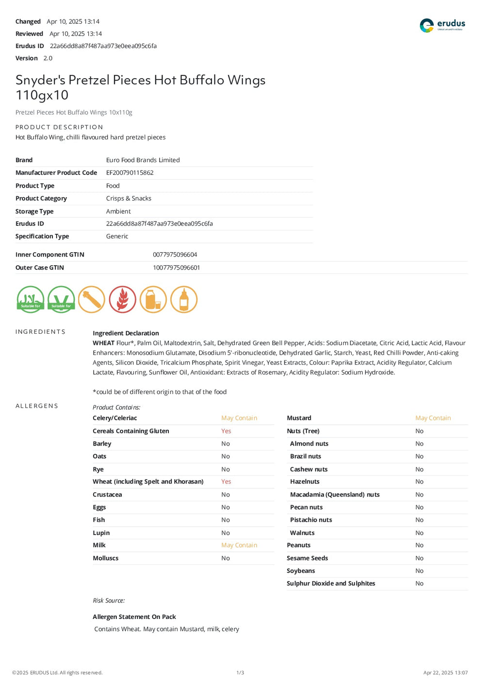 DISTANCE SELLING PDF