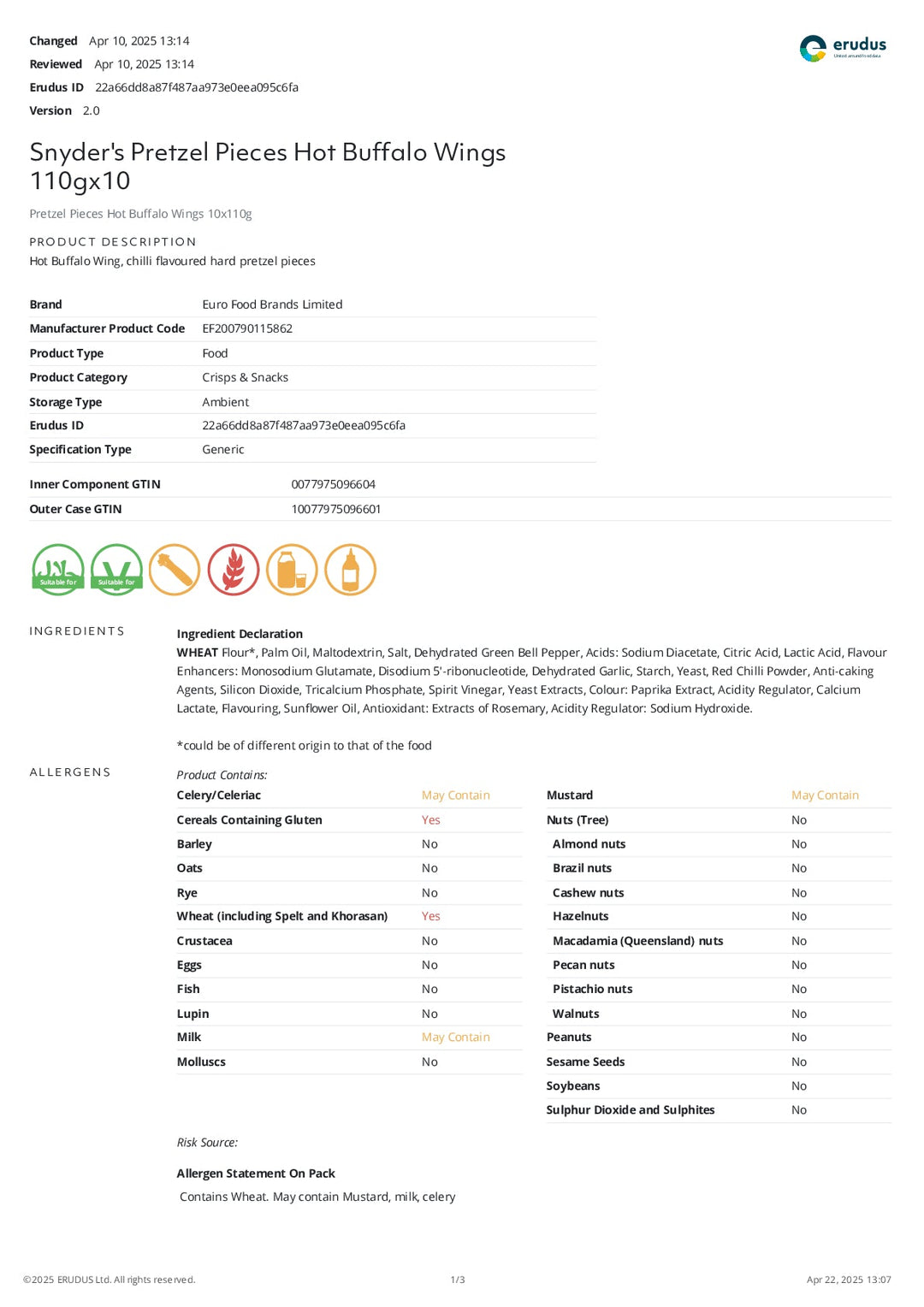 DISTANCE SELLING PDF