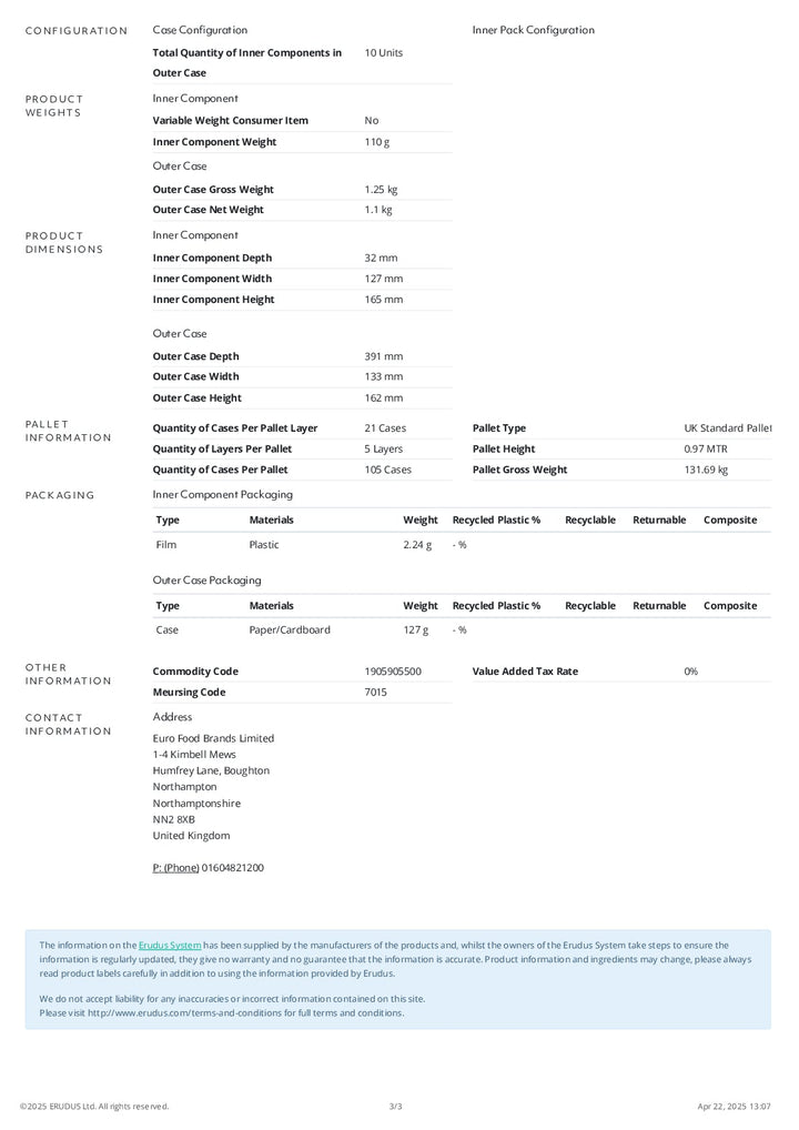 DISTANCE SELLING PDF