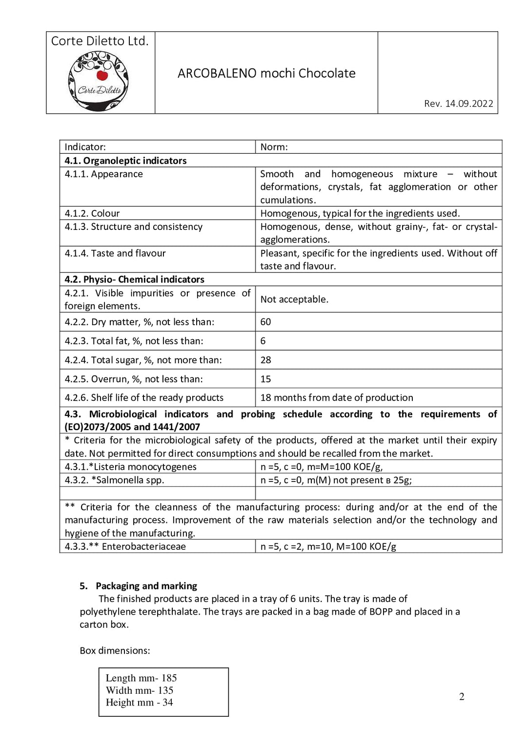 DISTANCE SELLING PDF