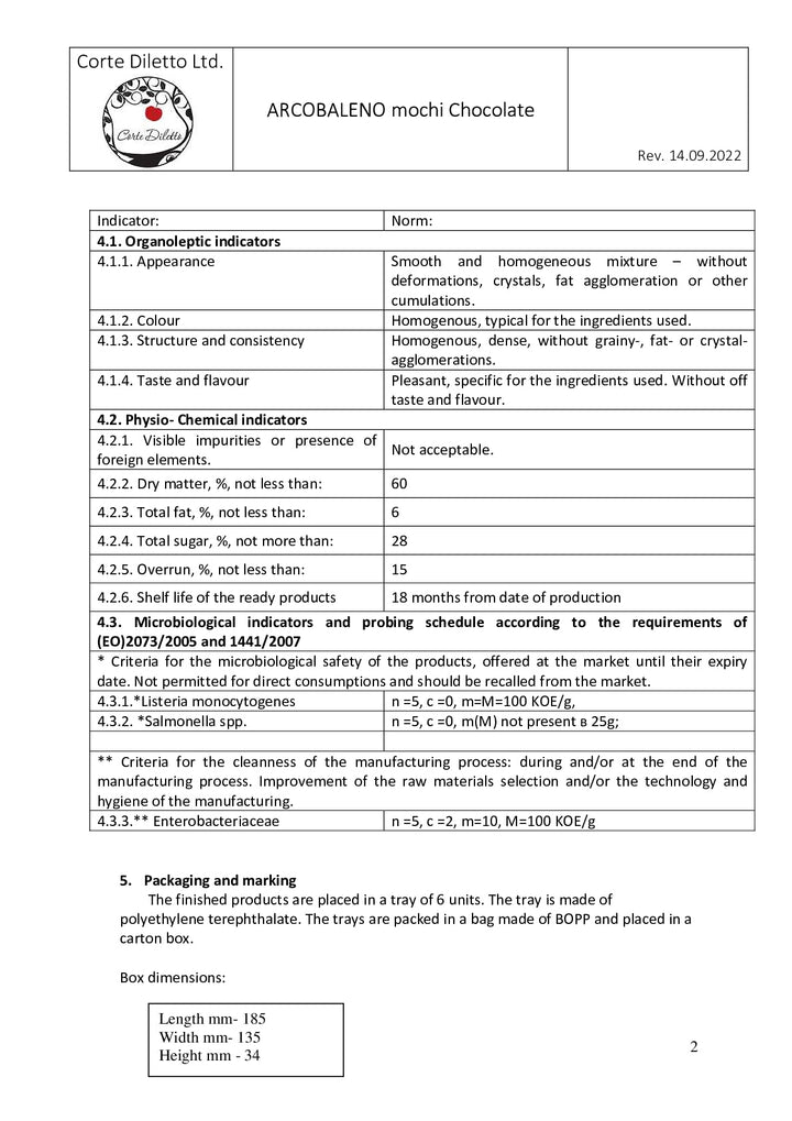 DISTANCE SELLING PDF