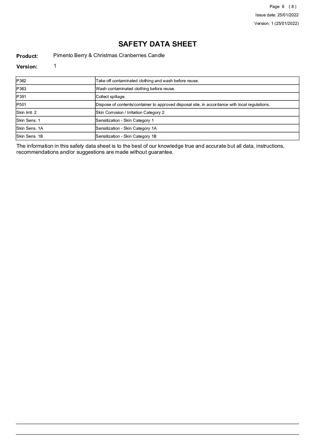 DISTANCE SELLING PDF