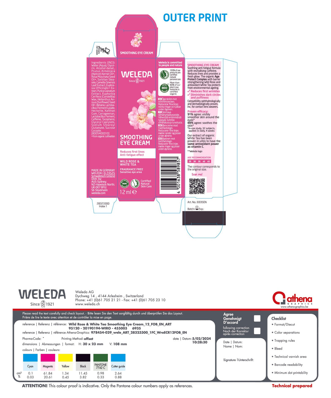 DISTANCE SELLING PDF