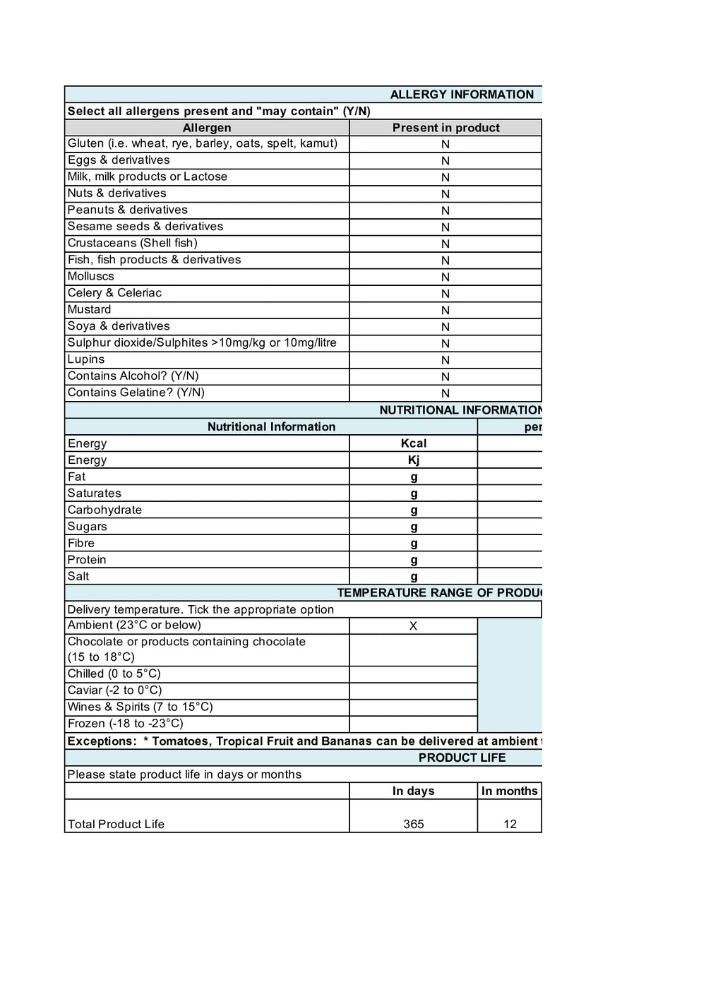 DISTANCE SELLING PDF