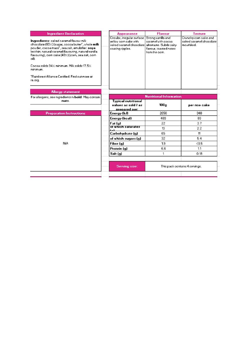 DISTANCE SELLING PDF
