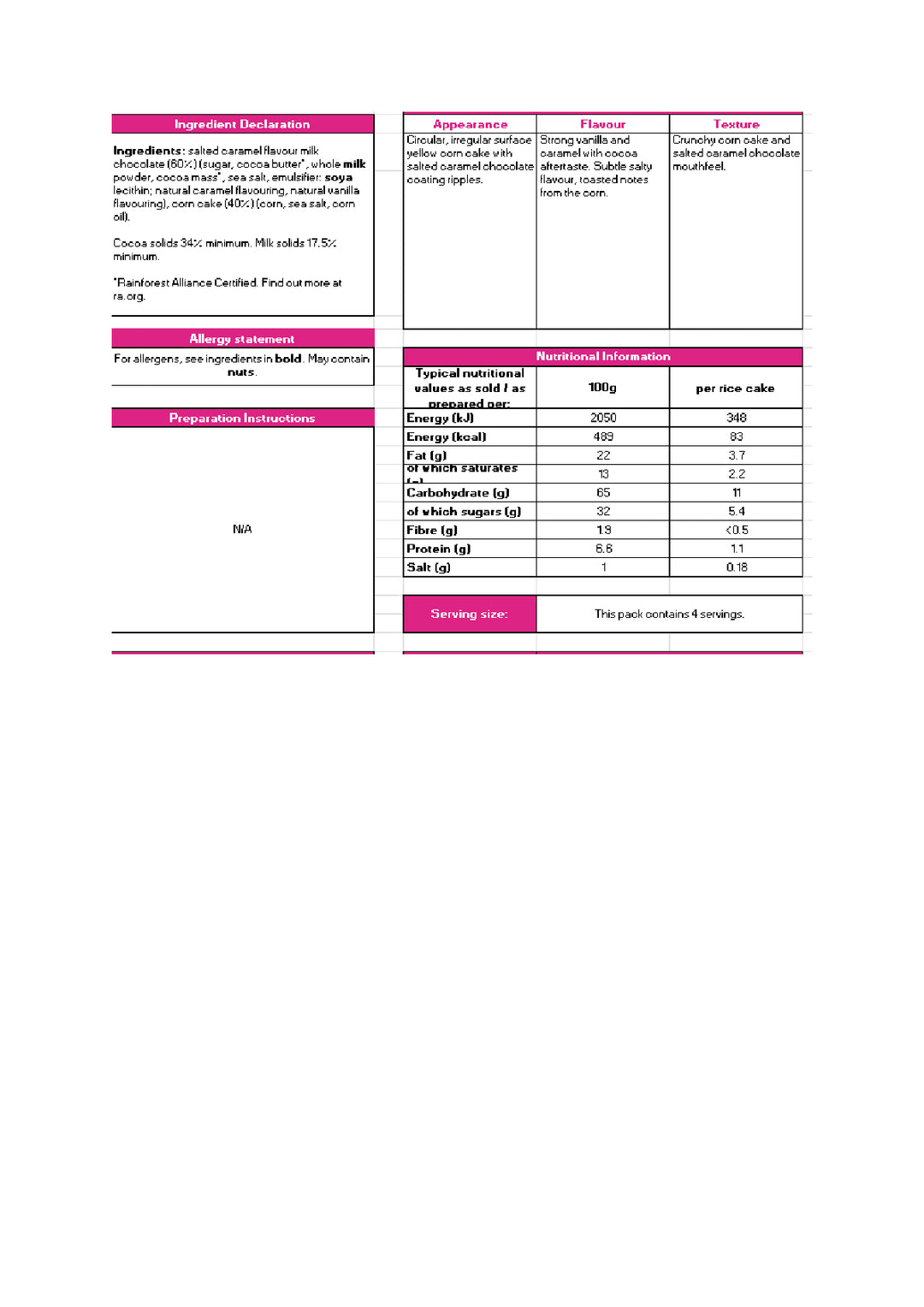 DISTANCE SELLING PDF