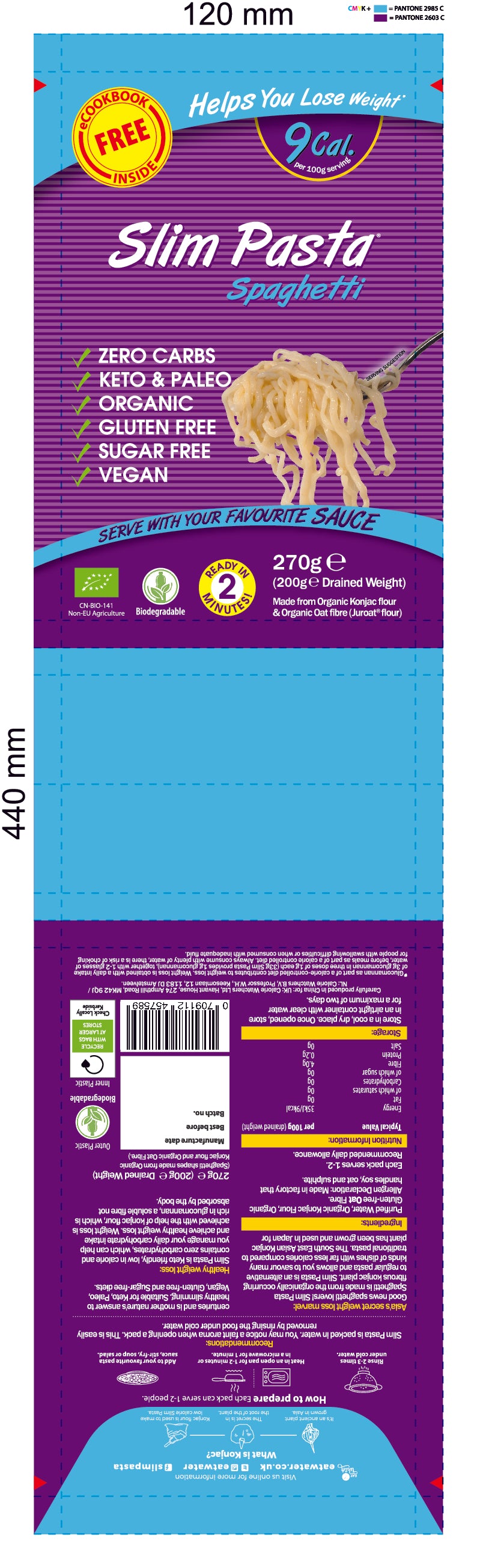 DISTANCE SELLING PDF