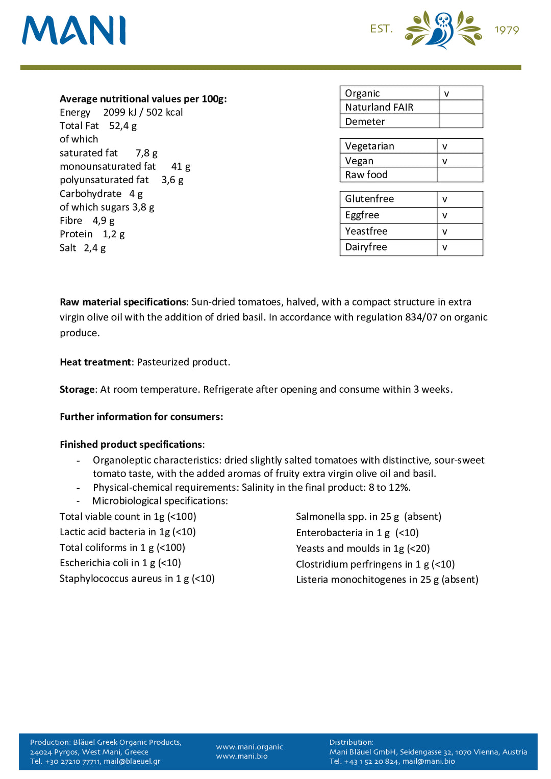 DISTANCE SELLING PDF