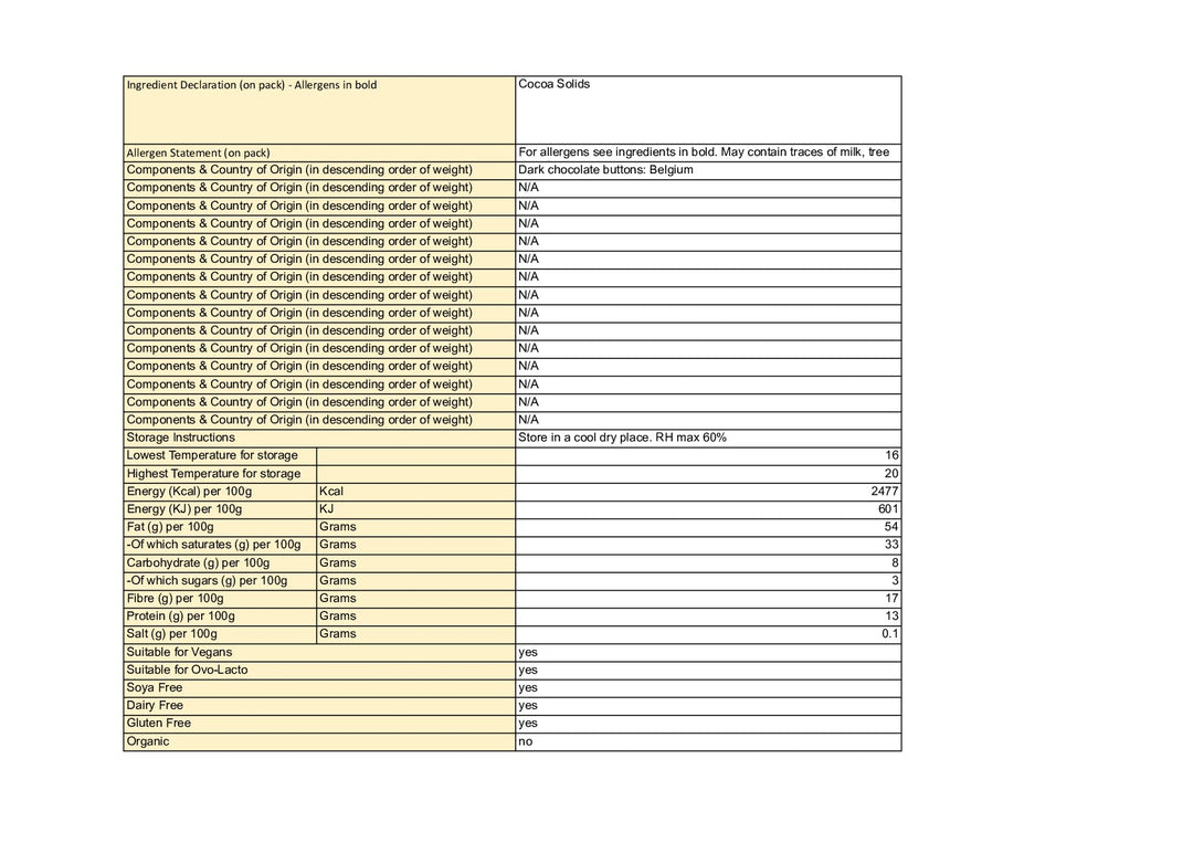 DISTANCE SELLING PDF