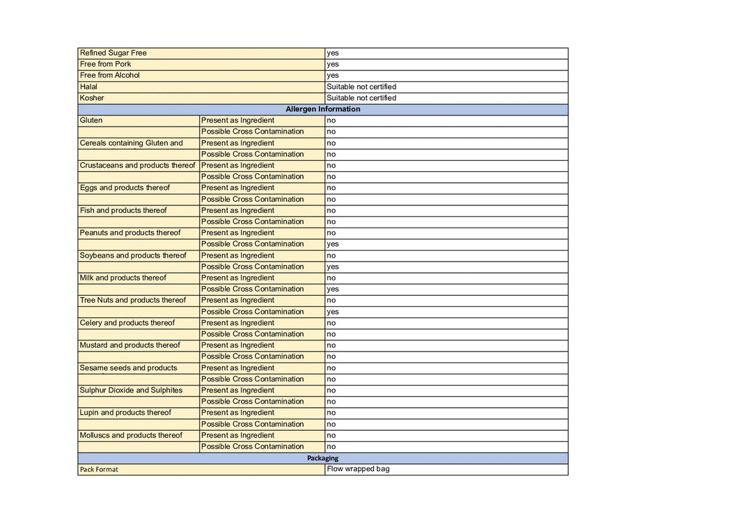 DISTANCE SELLING PDF