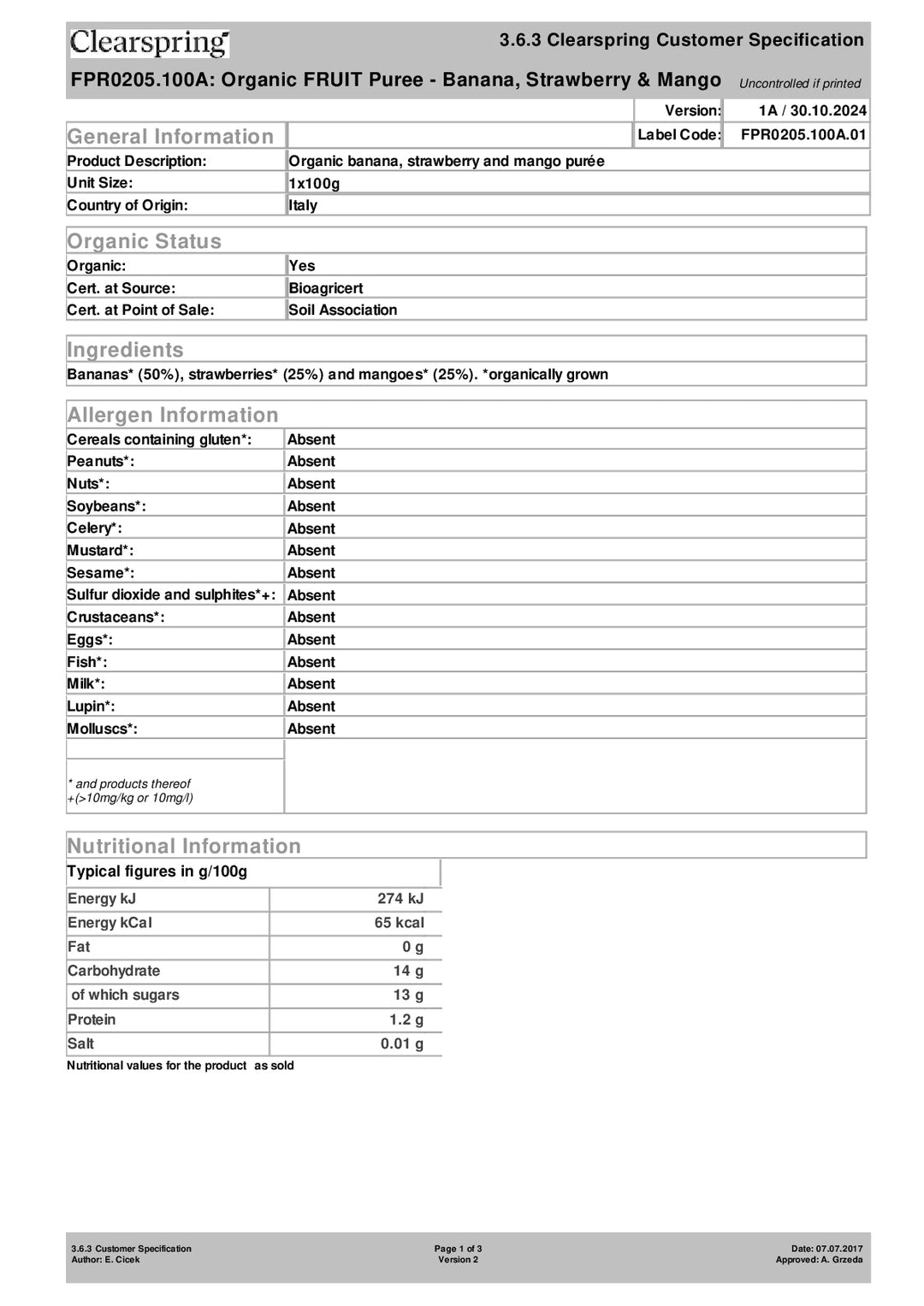 DISTANCE SELLING PDF