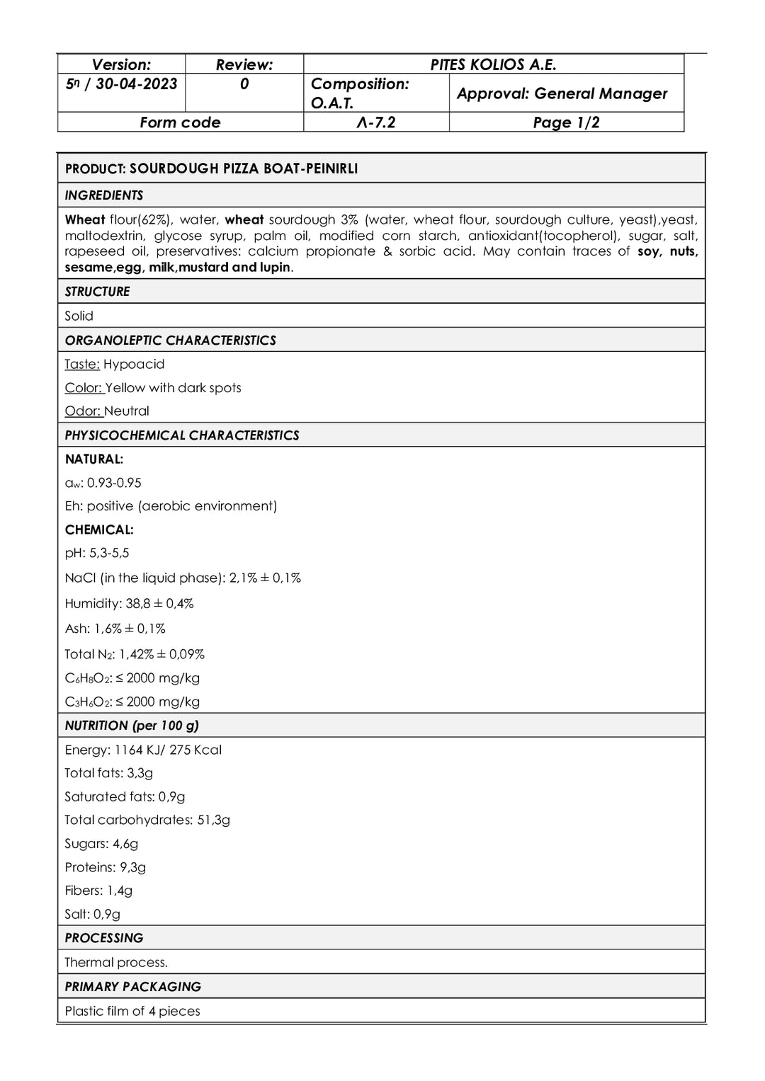 DISTANCE SELLING PDF